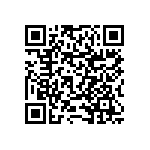 RNCF0603BKE43K0 QRCode