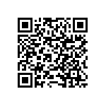 RNCF0603BKE43K2 QRCode