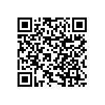 RNCF0603BKE44R2 QRCode