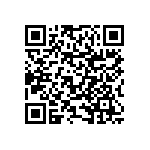 RNCF0603BKE47K5 QRCode
