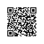 RNCF0603BKE48R7 QRCode