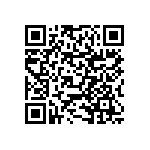 RNCF0603BKE499K QRCode