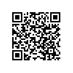 RNCF0603BKE4K81 QRCode