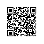RNCF0603BKE52R3 QRCode