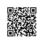 RNCF0603BKE549R QRCode