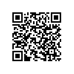 RNCF0603BKE54R9 QRCode