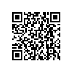 RNCF0603BKE576K QRCode