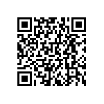 RNCF0603BKE576R QRCode