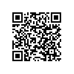 RNCF0603BKE620R QRCode