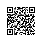 RNCF0603BKE62K0 QRCode