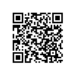 RNCF0603BKE64R9 QRCode