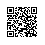 RNCF0603BKE665K QRCode