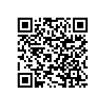 RNCF0603BKE680R QRCode