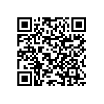 RNCF0603BKE6R65 QRCode