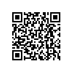 RNCF0603BKE6R81 QRCode