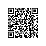 RNCF0603BKE715R QRCode