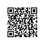 RNCF0603BKE750R QRCode