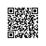 RNCF0603BKE768K QRCode