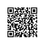 RNCF0603BKE768R QRCode