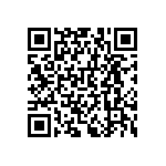 RNCF0603BKE787R QRCode