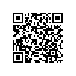 RNCF0603BKE7K32 QRCode