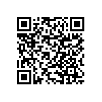 RNCF0603BKE80K6 QRCode