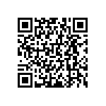 RNCF0603BKE820R QRCode