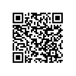 RNCF0603BKE82R5 QRCode