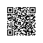 RNCF0603BKE86K6 QRCode