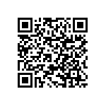 RNCF0603BKE887R QRCode