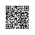 RNCF0603BKE8K66 QRCode