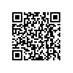 RNCF0603BKE8R20 QRCode