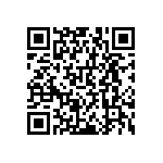 RNCF0603BKE8R25 QRCode