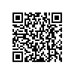 RNCF0603BKE8R66 QRCode