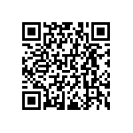 RNCF0603BKE931R QRCode