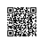 RNCF0603BKE953R QRCode