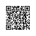 RNCF0603BKE9R10 QRCode