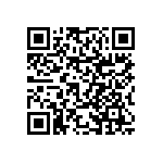 RNCF0603BKT20K0 QRCode