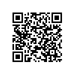RNCF0603BKT681R QRCode