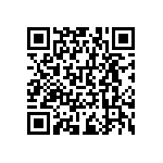 RNCF0603BTC110R QRCode