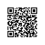 RNCF0603BTC140R QRCode