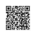 RNCF0603BTC158R QRCode