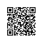RNCF0603BTC16K5 QRCode