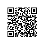 RNCF0603BTC17K4 QRCode
