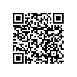 RNCF0603BTC17R4 QRCode
