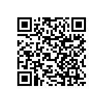 RNCF0603BTC196K QRCode