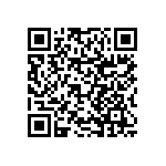 RNCF0603BTC19K1 QRCode