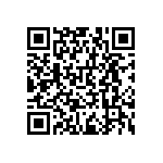 RNCF0603BTC1K05 QRCode