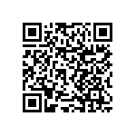 RNCF0603BTC1K20 QRCode