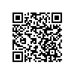 RNCF0603BTC200R QRCode